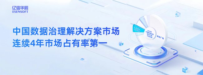 2026年北京企業(yè)數(shù)字化軟件開發(fā)服務(wù)商排行榜 聚焦APP開發(fā)、小程序開發(fā)、商城APP、物聯(lián)網(wǎng)系統(tǒng)、CRM管理及數(shù)字化中臺(tái)六大領(lǐng)域