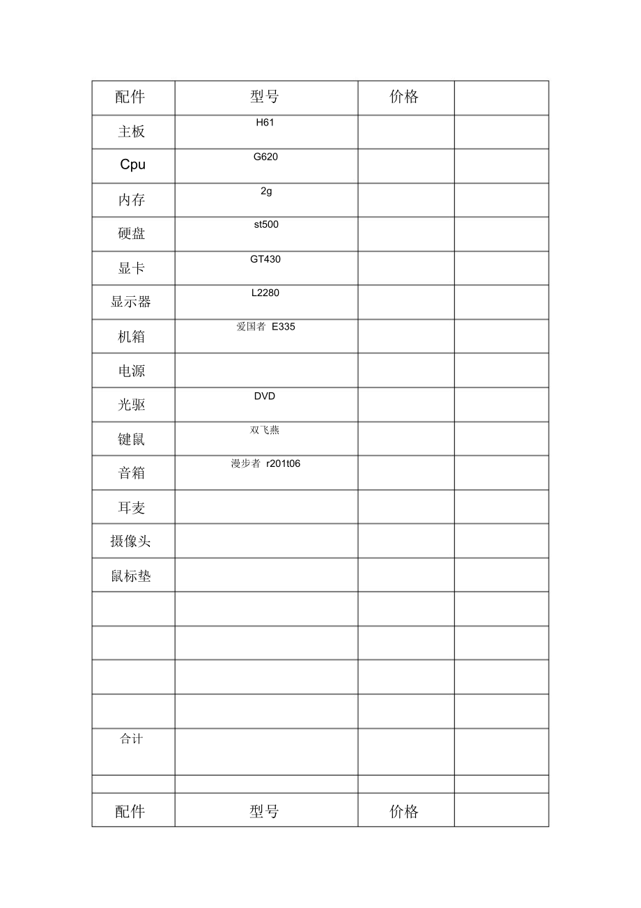 一份詳細(xì)的電腦配置單指南 從入門(mén)到高端精選